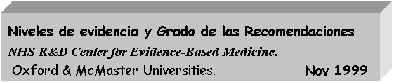 Cuadro de texto: Niveles de evidencia y Grado de las Recomendaciones
NHS R&D Center for Evidence-Based Medicine.
Oxford & McMaster Universities. Nov 1999